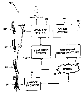 Une figure unique qui représente un dessin illustrant l'invention.